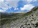 Gößgraben - Hochalmspitze